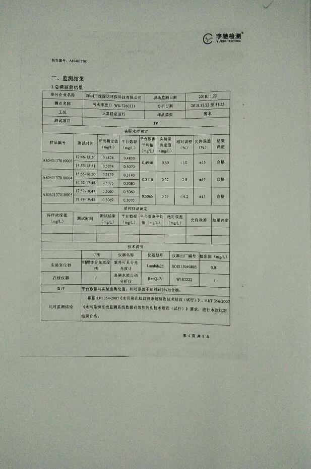 排污單位環(huán)境信息公開